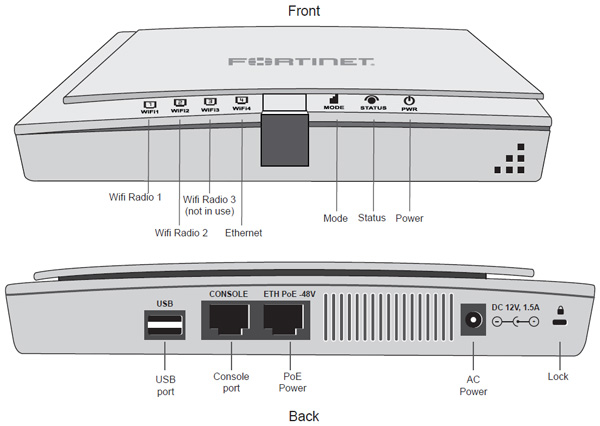 FortiAP-210B Front and Back