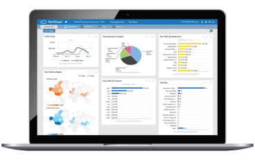 Fortinet FortiCloud