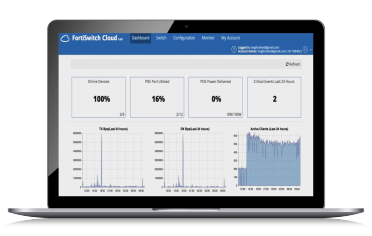 FortiSwitch Cloud