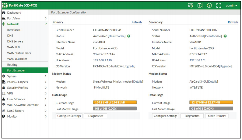 FortiOS Web-based GUI - complete FortiExtender visibility and control.