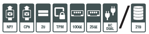 FortiGate 2600F Hardware Features