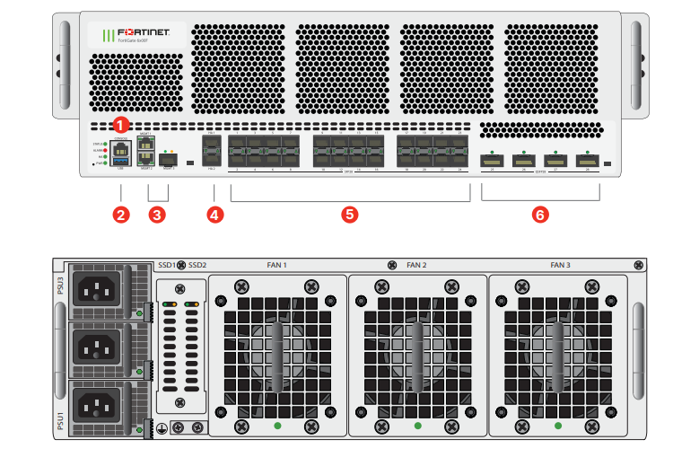 FortiGate 6000F Hardware