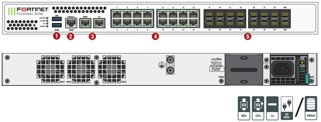 FortiGate 301E Rear