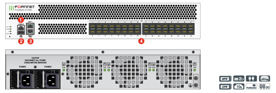 FortiGate 3100D