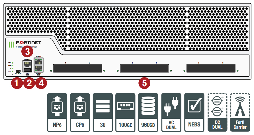 FortiGate 3810D/-DC