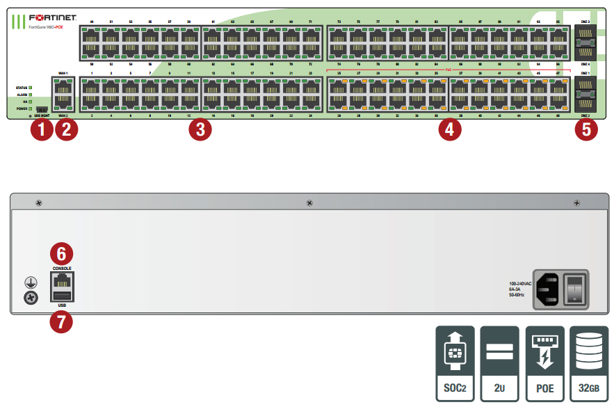 FortiGate 98D-POE