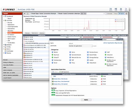 FortiOS Managment UI - FortiView and Application Control Panel