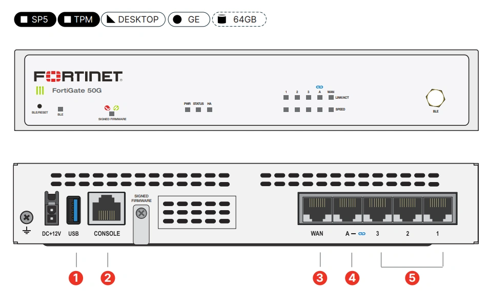 FortiGate 50G Hardware