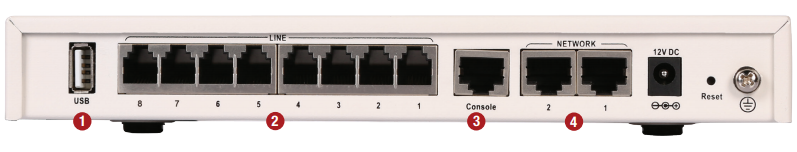 FortiVoice Gateway GO16 Rear View